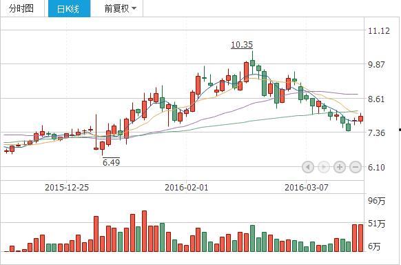 成都爆料大揭秘最新消息,最新热点事件深度解析